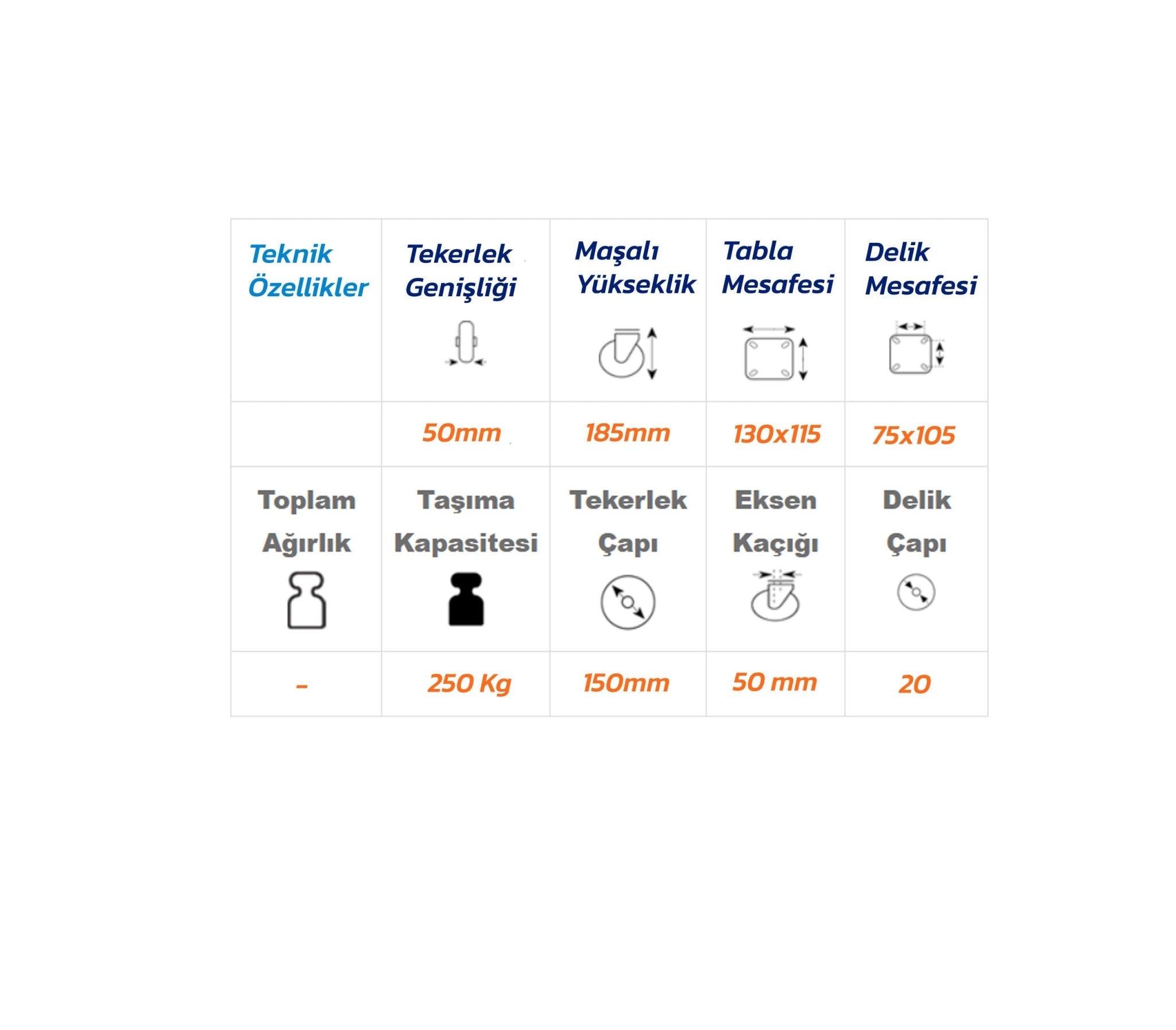 Asma İskele Taşıyıcı Teker - Cephe Platformu